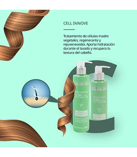 Benefits of application of Cell Innove treatment on your hair