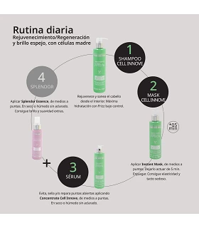 Daily anti-aging hair routine with Cell Innove