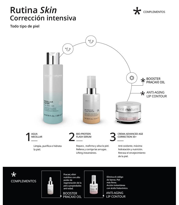 Rutina diaria facial corrección intensiva para la piel