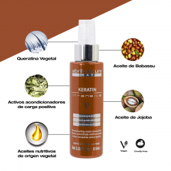 Sérum Keratin, nutritivo e intensivo con queratina ultra rápida