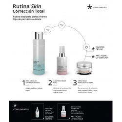 Exfoliating and Purifying Facial Serum with Clarifying AHA's