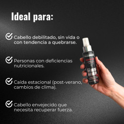 Anti Hair Loss Lotion Prevention. Accelerates hair growth